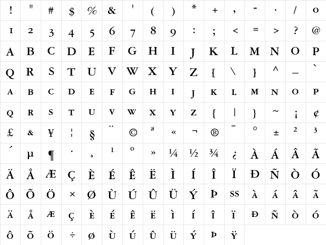Garamond 3 Bold Small Caps & Old Style Figures  glyph index