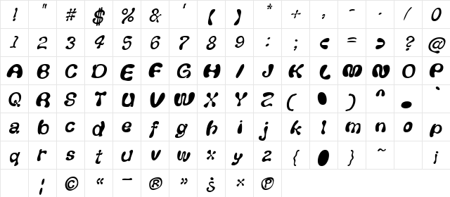 Fluf Oblique  glyph index