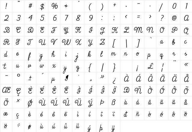 That's Font Folks! Italic  glyph index