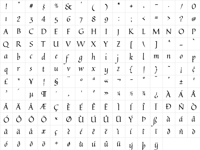 Quintessential Regular  glyph index