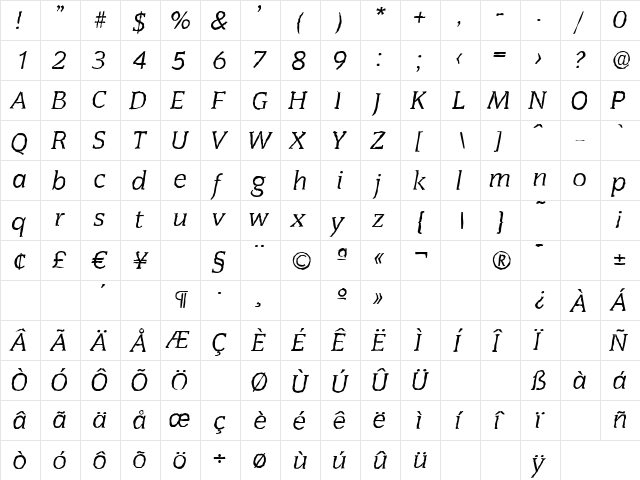 CongressAntique Italic  glyph index