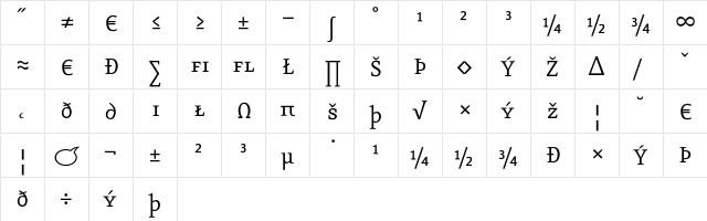 Eureka SmallCapsExpert  glyph index