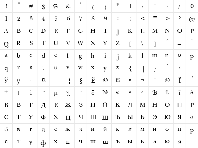 Baskerville Light  glyph index