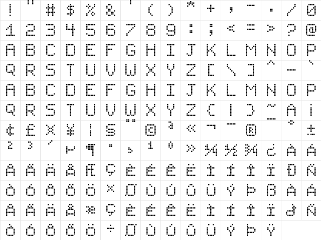 Small LCD Sign Regular  glyph index