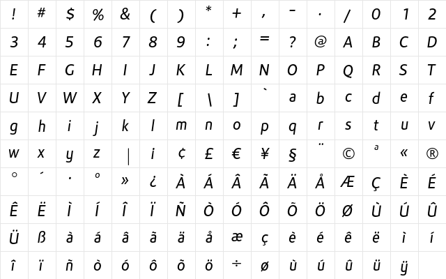 Metrolis Italico  glyph index