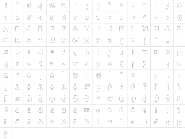 MADE Tommy Soft Outline ExtraBold  glyph index
