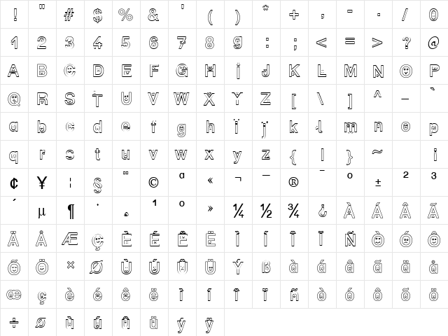 SP Face DB Normal  glyph index