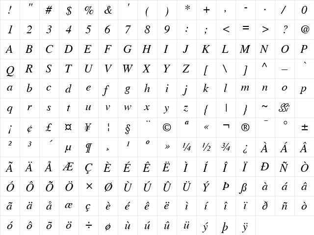 Greco SSi Italic  glyph index