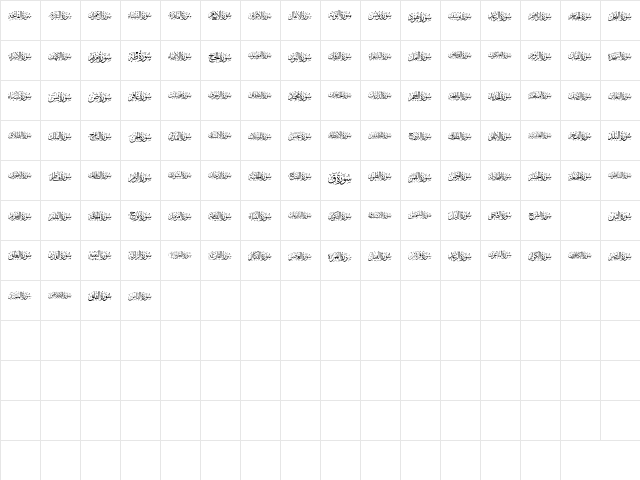 Quran karim 114 Regular  glyph index