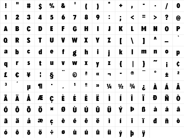 SuperGroteskB Regular  glyph index