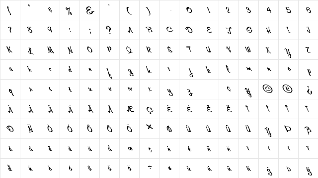 FZ HAND 10 LEFTY Normal  glyph index