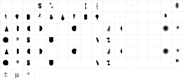 Offutt Regular  glyph index