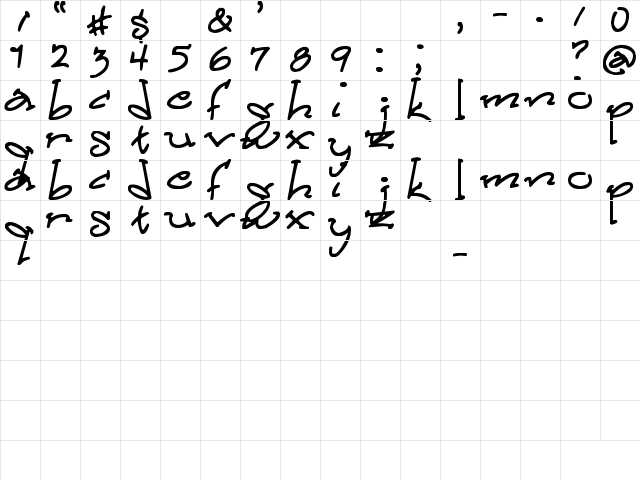 Milktop Girl Regular  glyph index