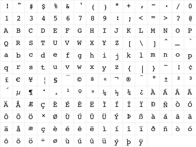 Courier 10 Pitch Regular  glyph index