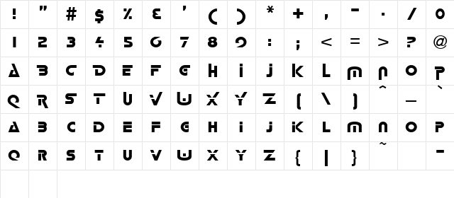 LORETTA Regular  glyph index
