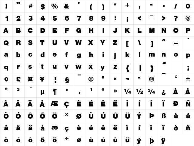 NimbusSanTBla Regular  glyph index