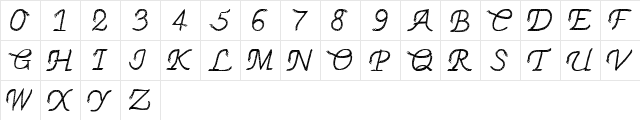 THINROPE Regular  glyph index