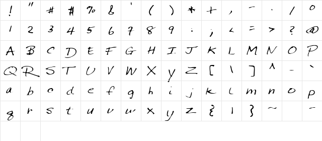 Sonni Regular  glyph index