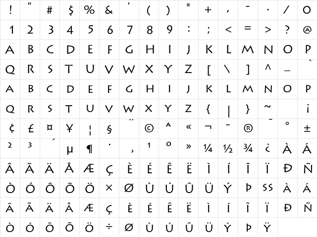 Lithos Pro Regular  glyph index