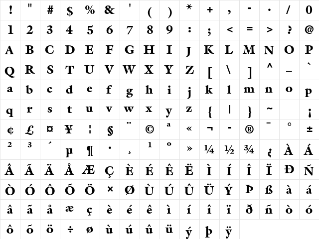 ITC Galliard Std Black  glyph index