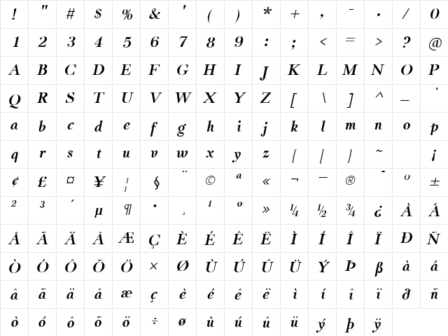 JasperSqueeze BoldItalic  glyph index