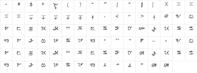 Maalong Tagalog 2 Brush Script Regular  glyph index
