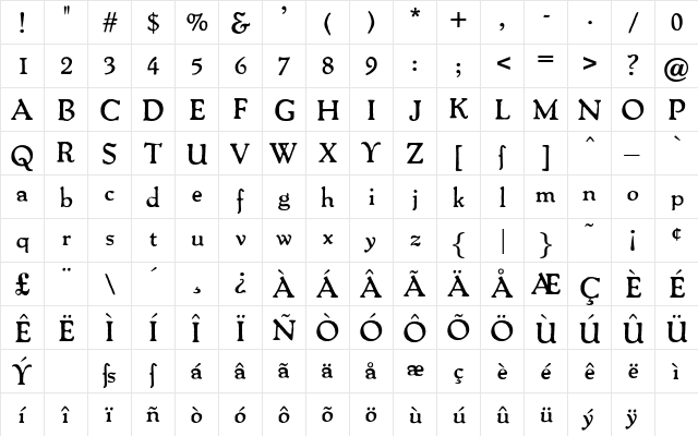 Packard Antique Bold  glyph index