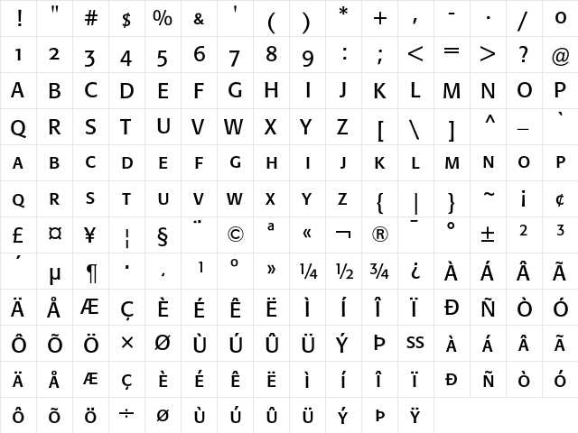 Formata Regular Small Caps & Oldstyle Figures  glyph index