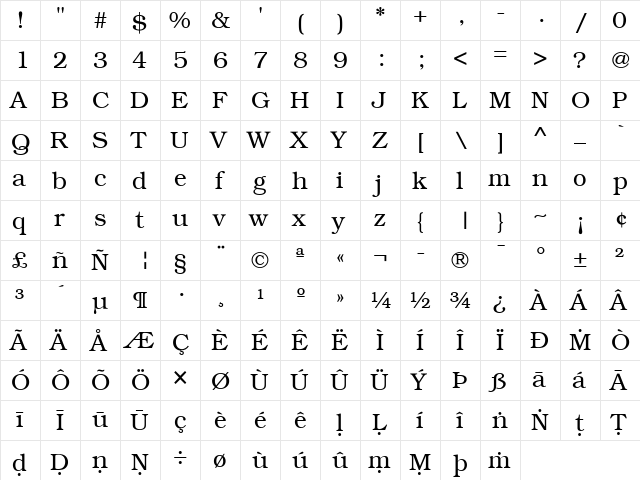 Pali Bookman Regular  glyph index