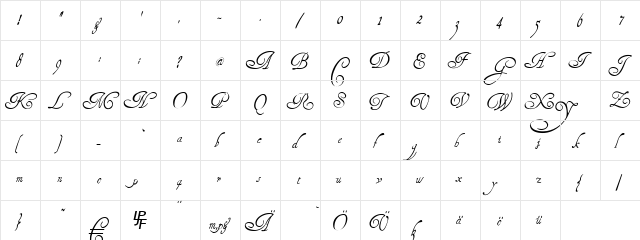 HenryMorganHand Regular  glyph index