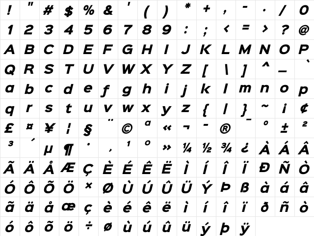 Sinkin Sans 800 Black Italic Regular  glyph index