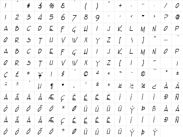 Enview Condensed Light BoldItalic  glyph index