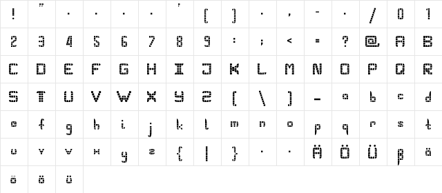 Pangolin Regular  glyph index