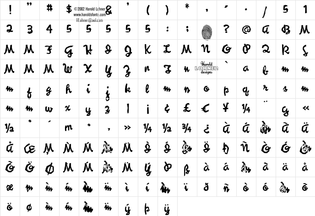 Syncopated ScriptDemo Regular  glyph index