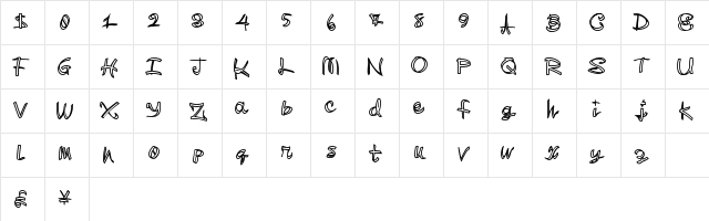 MadSkilz Regular  glyph index