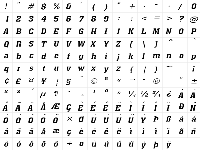 Ache Wide Italic  glyph index