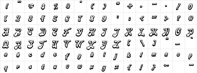 Blora Extrude  glyph index