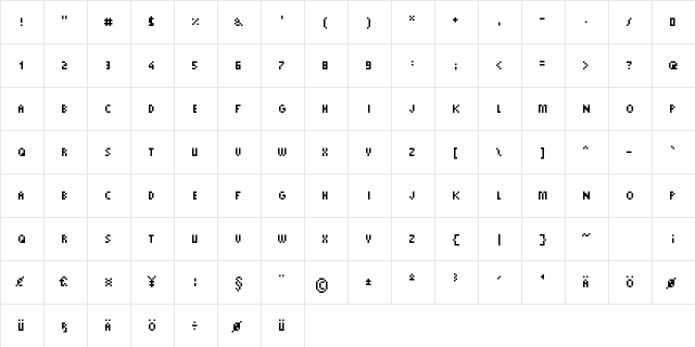 PixelTiny Medium  glyph index