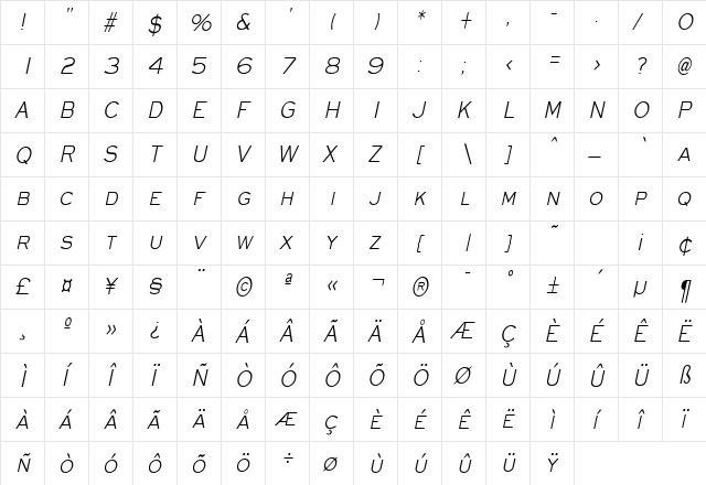 Eye glass Thin Italic  glyph index