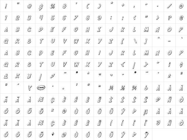 Villain Team-Up 3D Italic Regular  glyph index