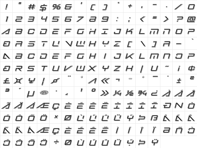 Banshee Pilot Punch Italic Italic  glyph index