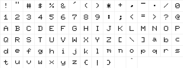 PixelScreen Normal  glyph index