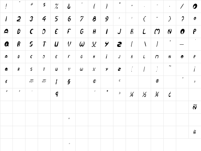 Qurve Thin Italic  glyph index