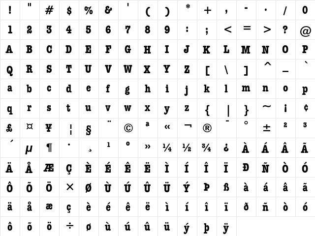 ITC American Typewriter Bold Condensed  glyph index
