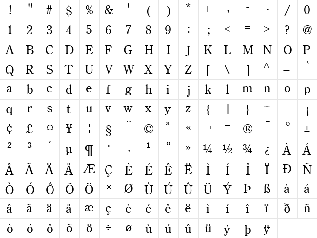 CenturyRetrospectiveSSK Regular  glyph index