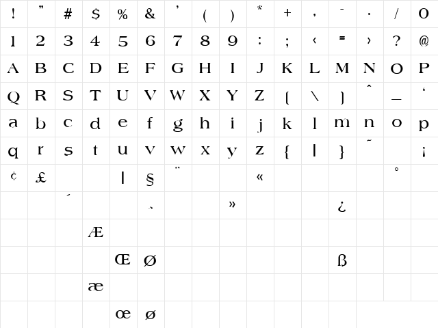 No More 5 Regular  glyph index