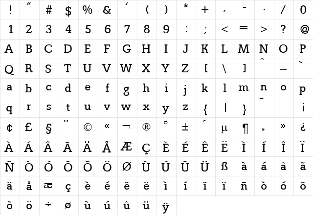 OsiraDB Normal  glyph index