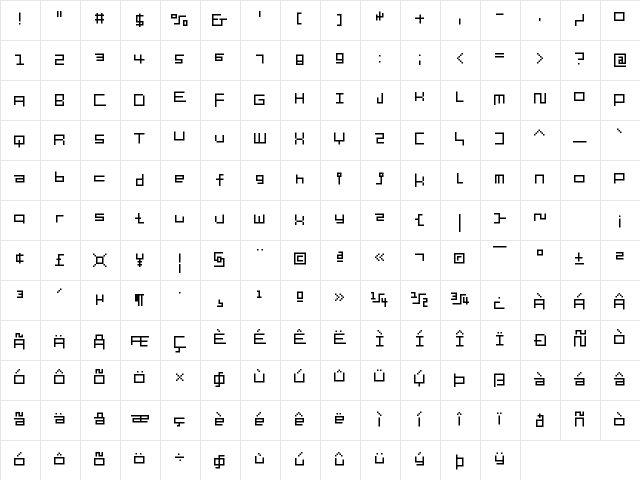 Cutouts Medium  glyph index