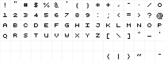 Pixelicious Regular  glyph index