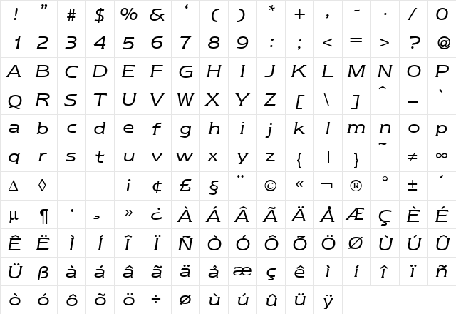 Nebraska RegularItalic  glyph index